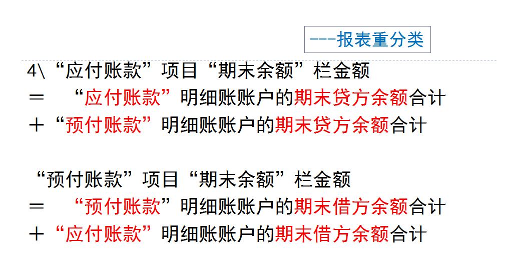 财务报表不会分析怎么做,财务做账学不会怎么办