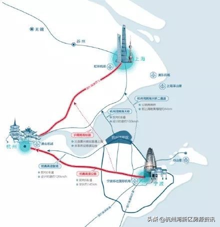 浙江杭州湾新区发展前景,浙江杭州湾新区是属于浙江哪里