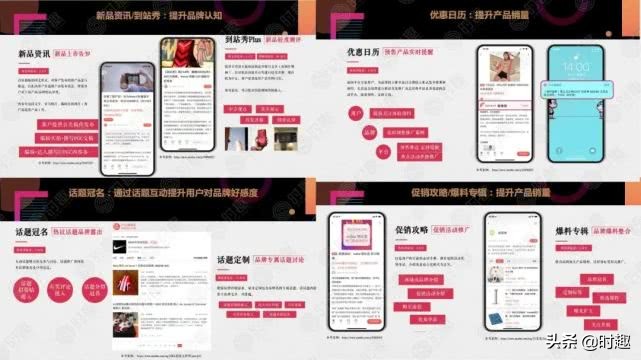 电商社交营销玩法,本地电商平台会员营销方案