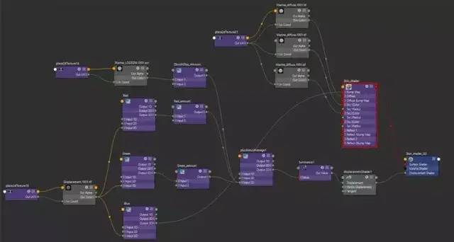 zbrush3d建模人物,3d游戏建模超写实