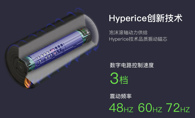 入门级筋膜枪测评,评测筋膜枪