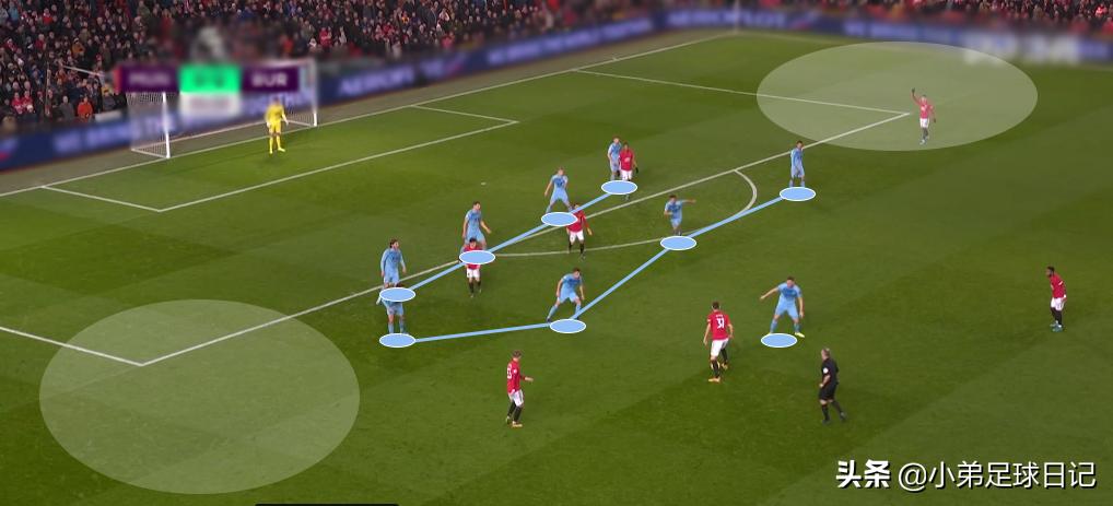 深度：传统英式踢法完胜曼联，伯恩利用低位防守完美诠释大巴战术