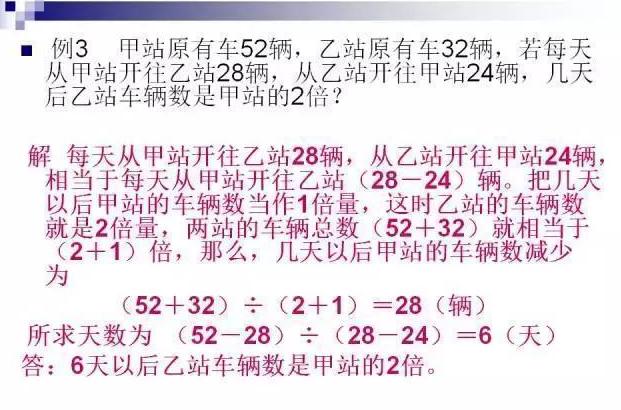 小学奥数三个常见误区,小学奥数思维突破练习难不难