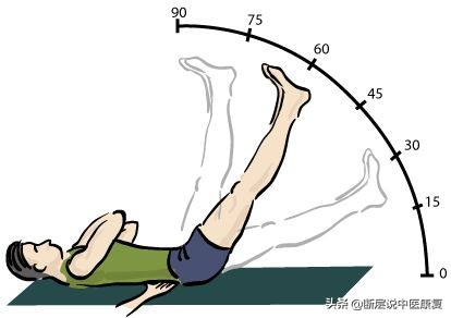 怎样才能治好梨状肌综合征,如何治疗梨状肌综合征