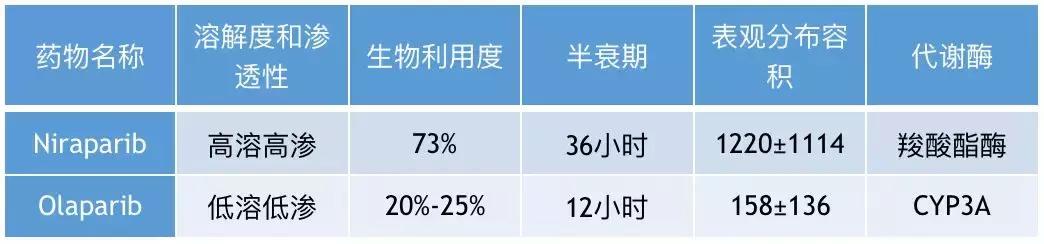 科学家找到癌细胞,科学家找到癌细胞的生死开关论文
