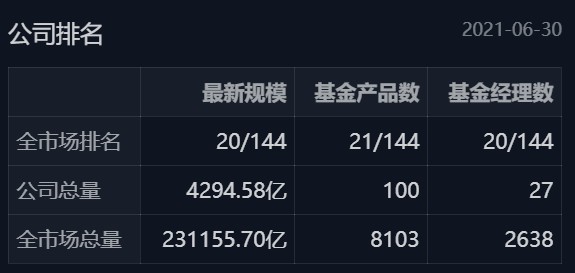 交银双息平衡基金值得买吗,519732基金怎么样