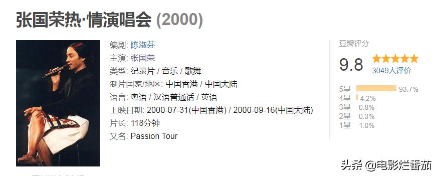 张国荣这一生，不长，刚好够我们“记念”一辈子