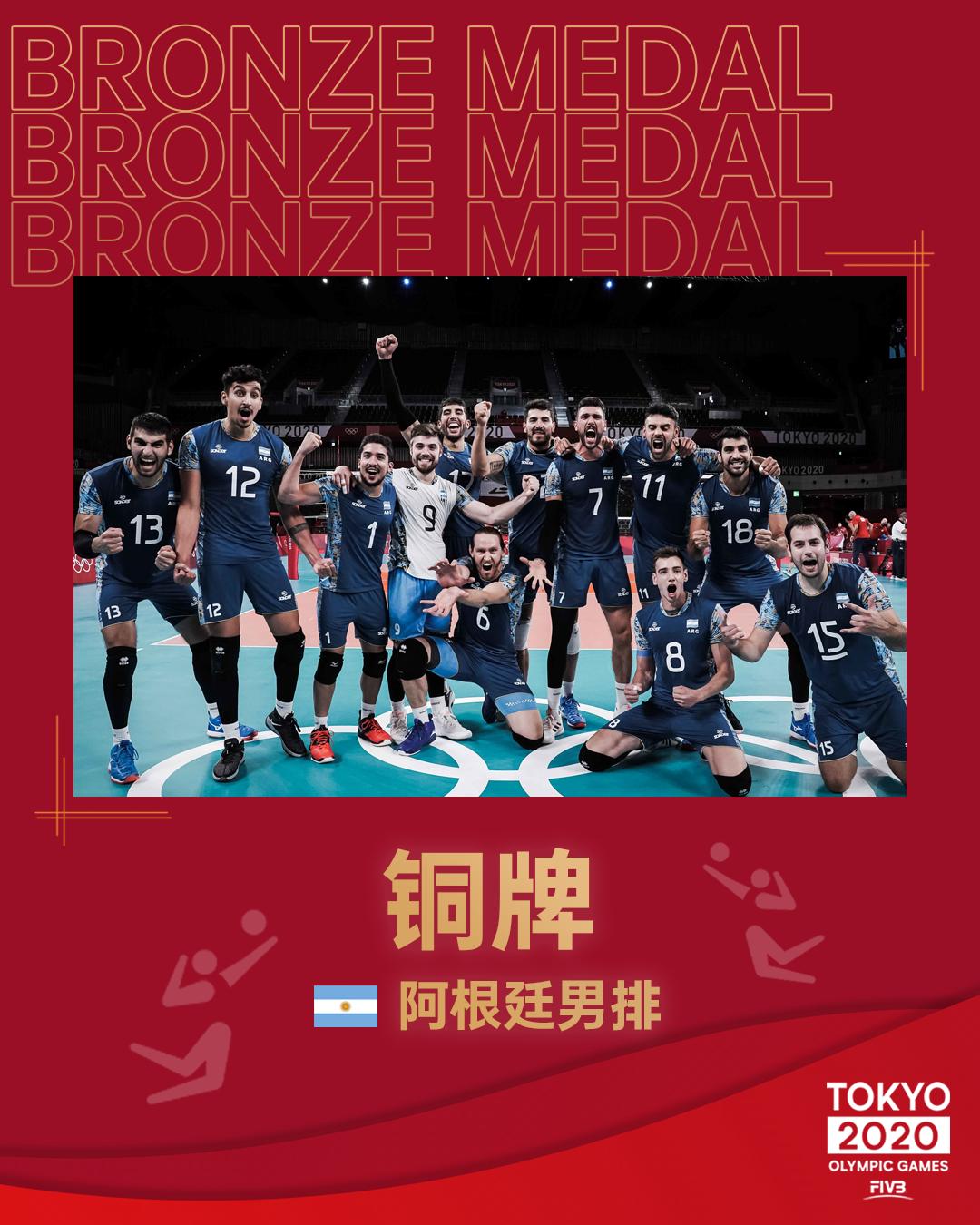 法国男排夺的冠军,男排世界杯阿根廷男排成绩