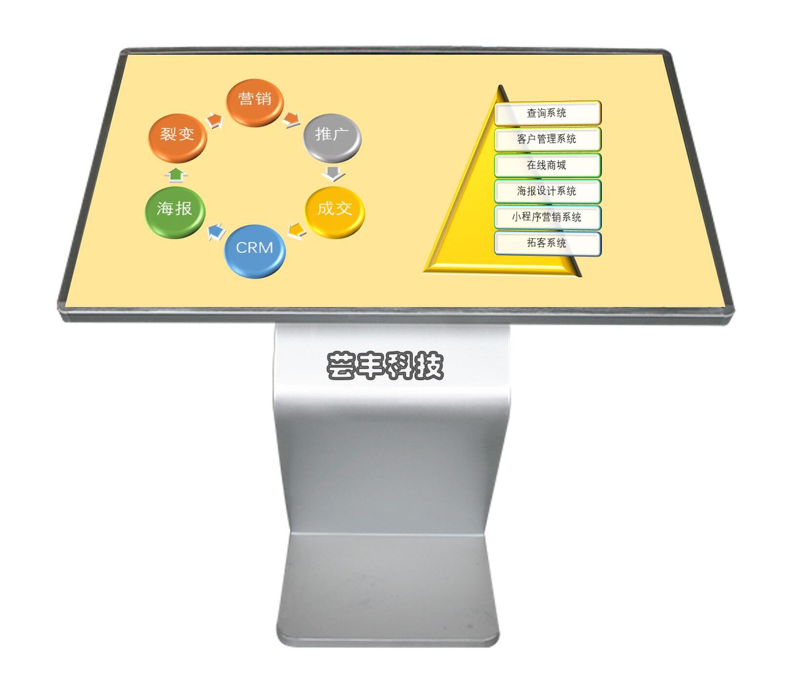 客多多实体营销,客多多自动获客