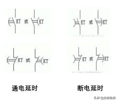 断电延时和通电延时怎么区别,通电延时和断电延时原理图