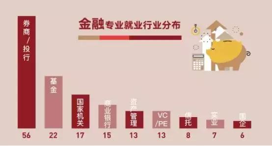 北大汇丰金融硕士好考吗,北大汇丰金融硕士学费多少钱