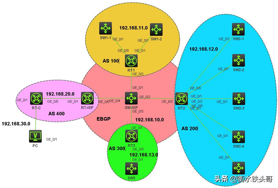 ipv4地址中国有多少,中国有多少ipv4