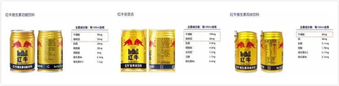 红牛还有真品吗,红牛有20瓶一箱是正品吗