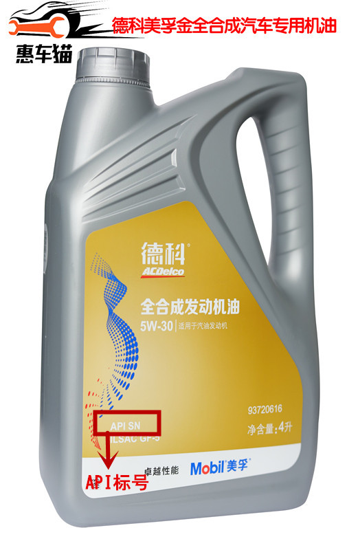 惠车猫,惠车猫汽车行业