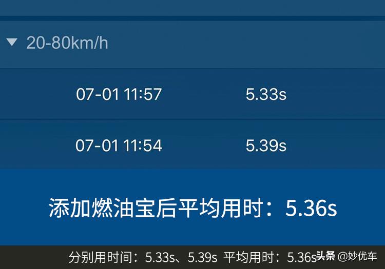 大众帕萨特330加什么燃油宝合适,燃油宝到底伤不伤发动机