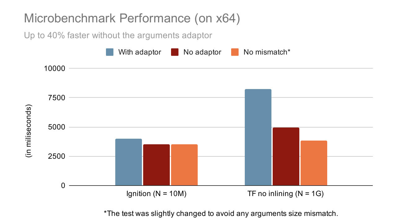 javascript高手之路,javascript实用调试技巧分享