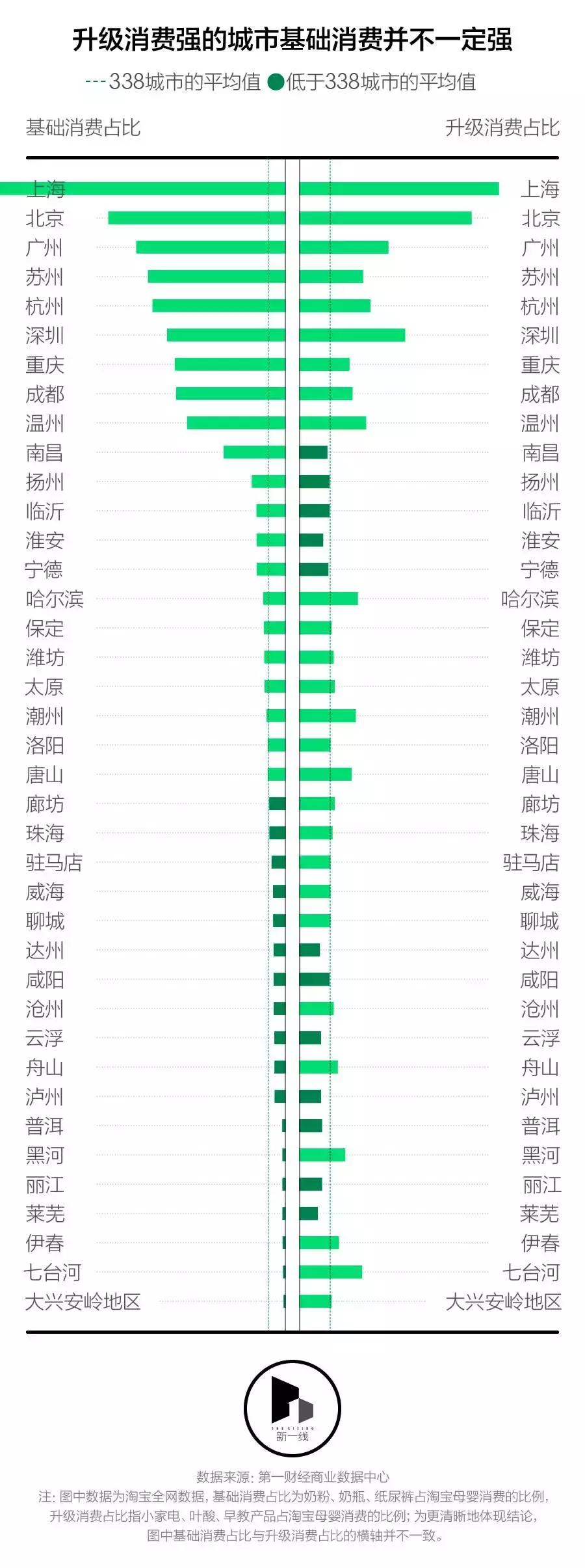 三线城市养一个孩子需要花多少钱,一线城市养小孩一年要花多少钱