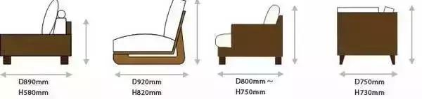 家具内部布局尺寸,家具尺寸及布局方案