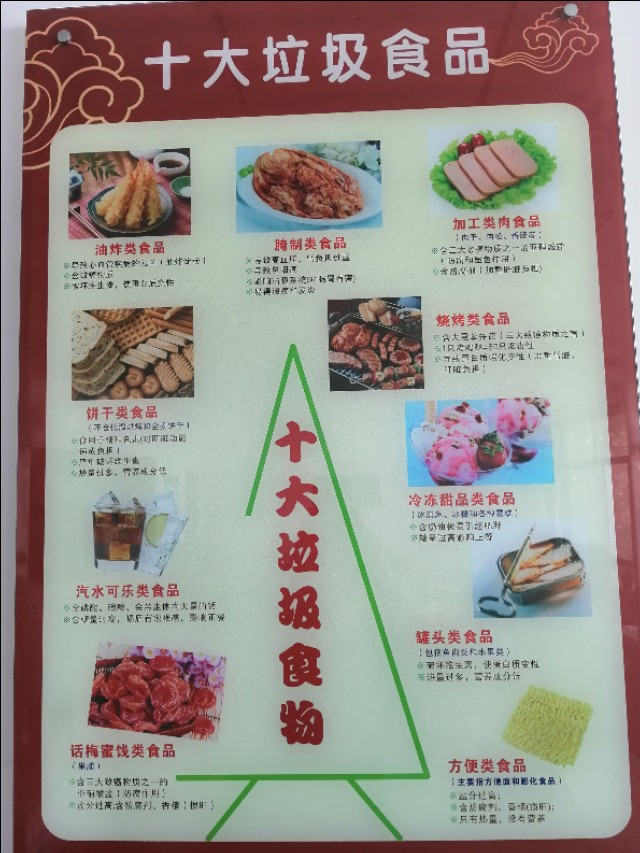 被人们误解的八种垃圾食品,十大垃圾食品你知道哪几个呢