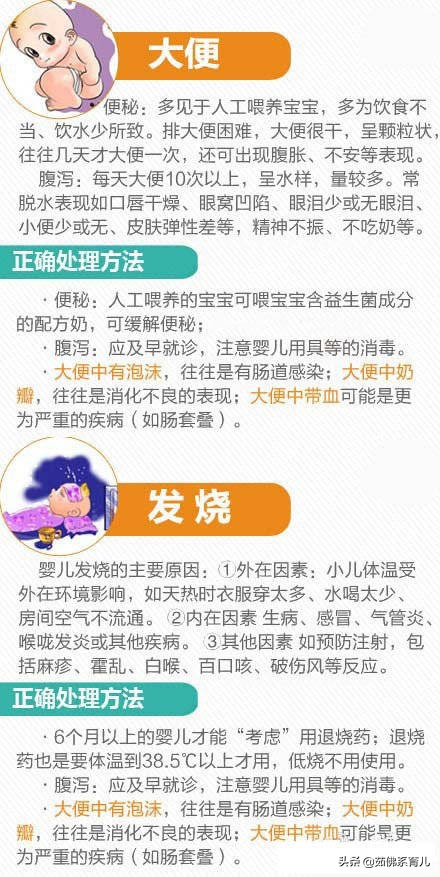 婴儿护理问题解答,婴儿护理妙招宝妈必看