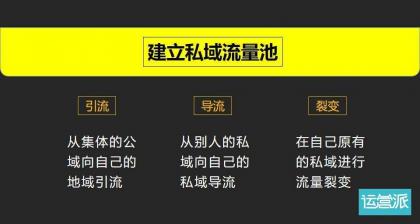 如何快速引流微信的私域流量,网络引流吸粉十步