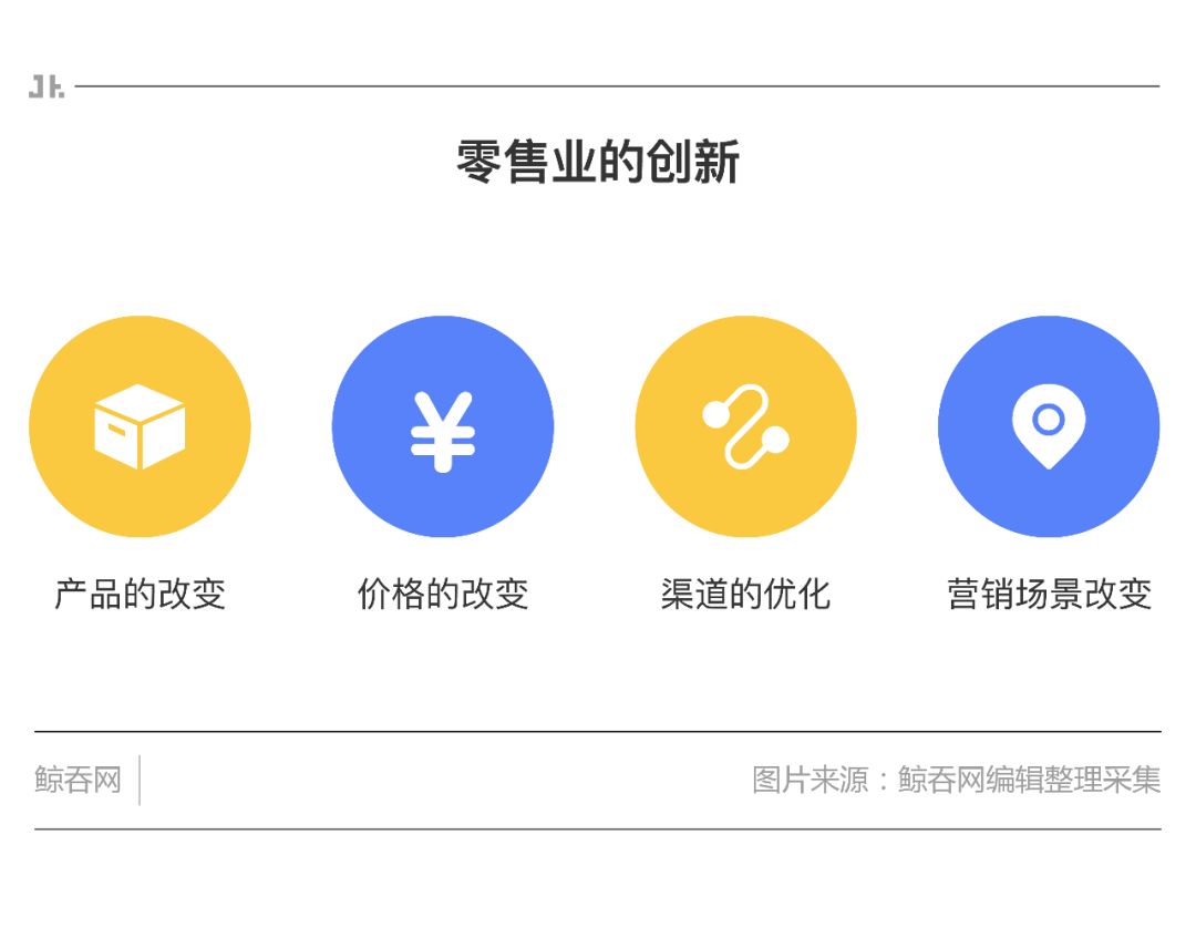 从芙蓉兴盛到TODAY，零售业创新之路仍在继续