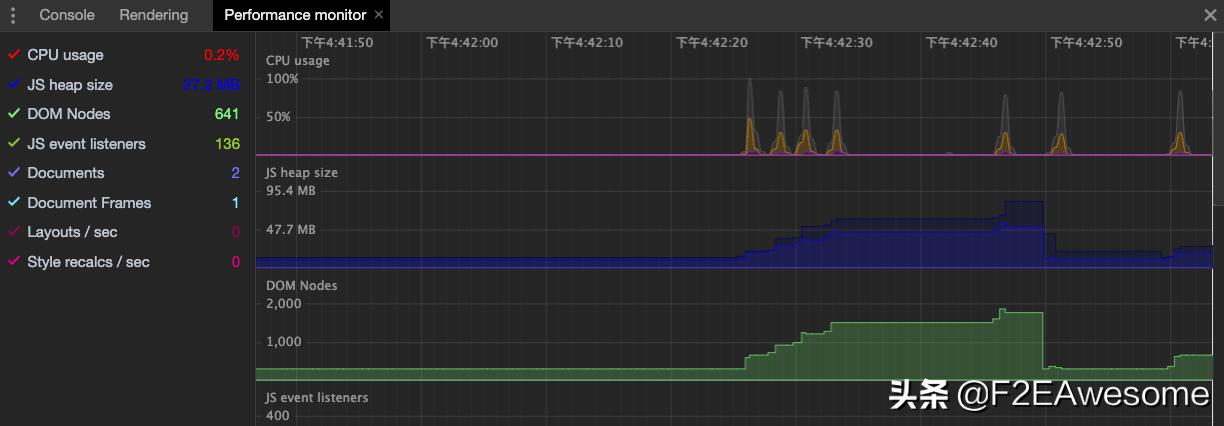 网站优化好的有哪些,网站优化排名技巧工具