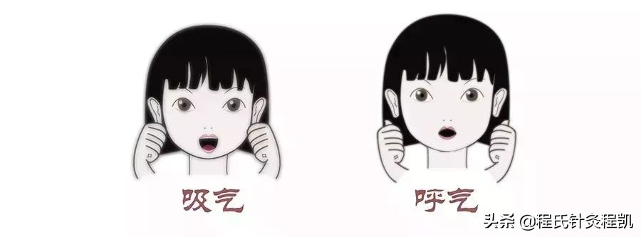 儿童近视眼部保健操,预防近视眼部按摩的正确手法视频