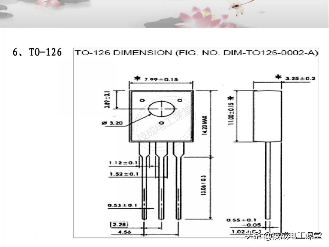 漫画电子元件基础知识,电子元件基础知识及符号识别