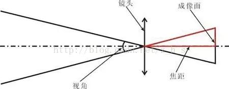 支持50倍变焦和夜拍效果好的手机,适合拍照的手机推荐50倍变焦
