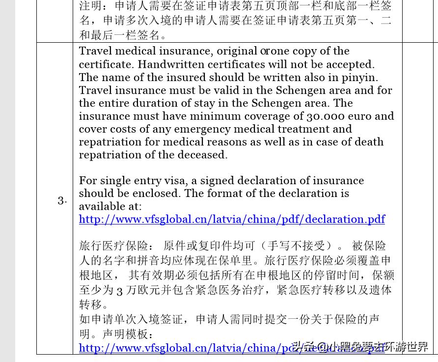 境外旅游自由行的必备药品,省外自驾游必备药品有哪些