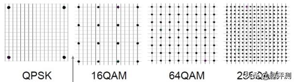截至目前手机支持wi-fi6的有哪些,手机支持wi-fi6有几款