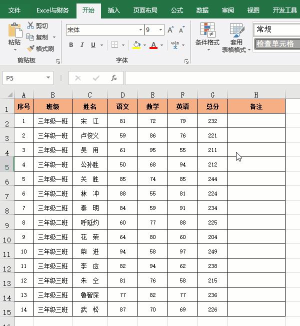 ctrl键的26字母快捷键用途,怎么快速记住26个字母键