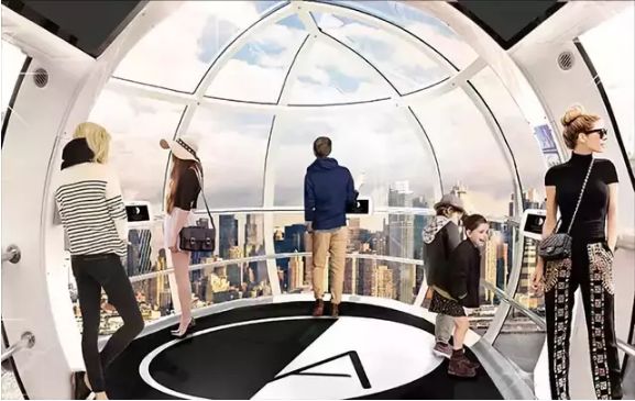 超大型购物中心未来业态,娱乐业态