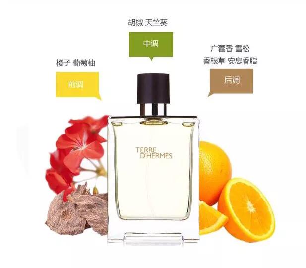 撩死人的香水推荐,十大撩汉香水推荐