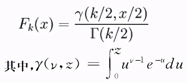 概率统计相关系数的算法,概率算法初步统计