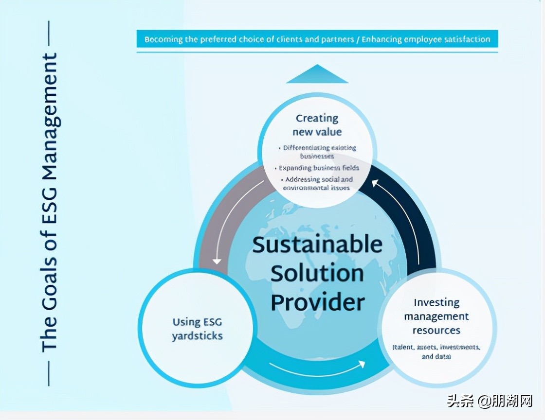 日邮物流公司文化,日邮物流怎么样
