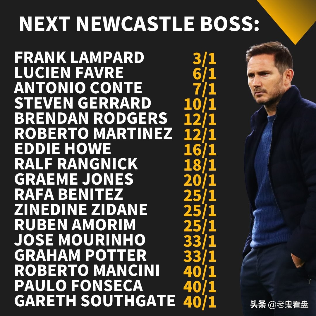 纽卡斯尔联队冬窗2.5亿镑增兵引援,挖角AC米兰中场凯西