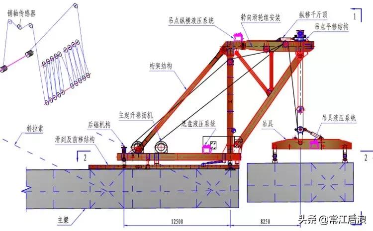 简易桥梁设计图纸大全,桥梁设计简图配上说明性文字