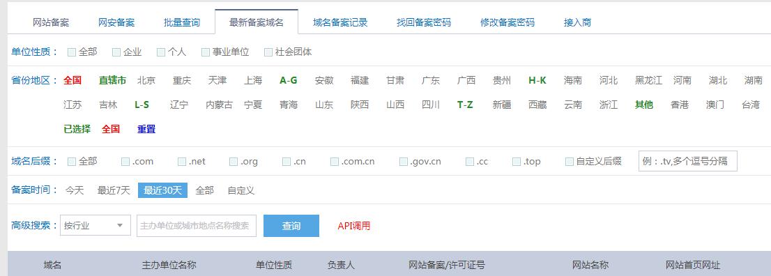 电话销售怎么找到电话,电话销售如何找到对应部门