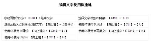 ps工具介绍大全,关于朴树的介绍