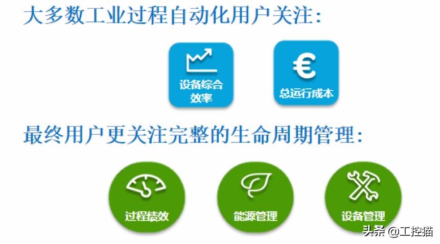 工控猫携手施耐德电气引领热力系统智能控制新方向