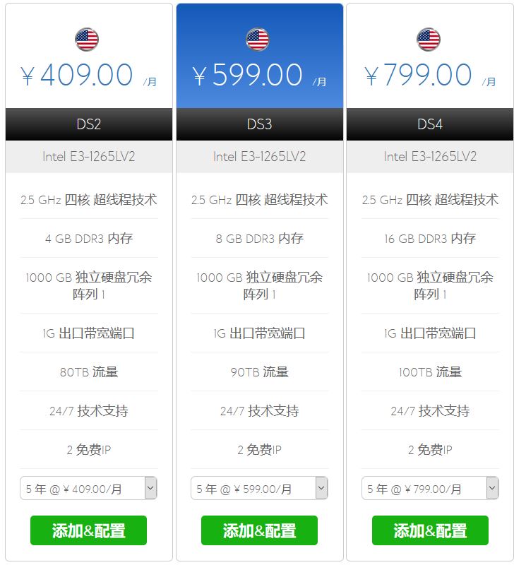 全球的服务器有几家,全球服务器哪些比较好