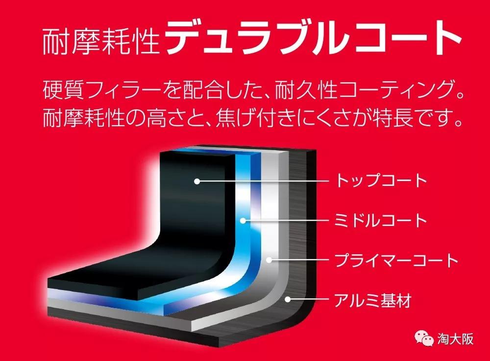 膳魔师2020新品这么好看，要啥星巴克？但是，我却实名想要那口锅