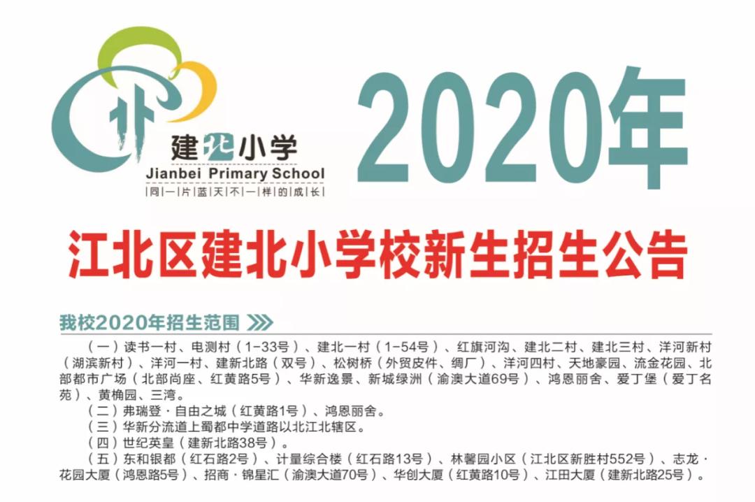 重庆江北鲤鱼池小学划片,江北小学划片2024