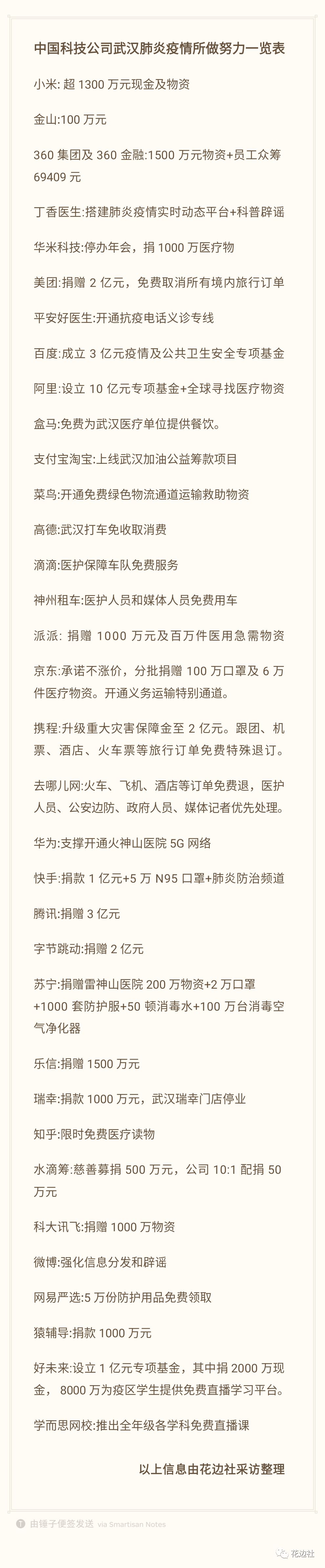 面对武汉疫情,这些科技公司的名字值得被记录