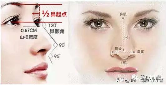 鼻子怎么修复好看呢,鼻型修复方法大全