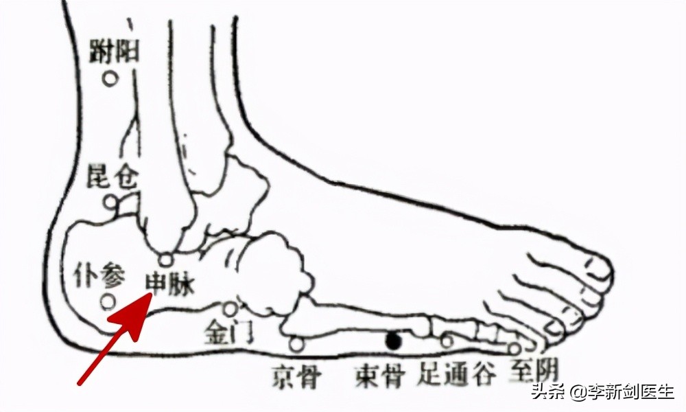 奇经八脉中治疗失眠穴位,跷脉穴位走向