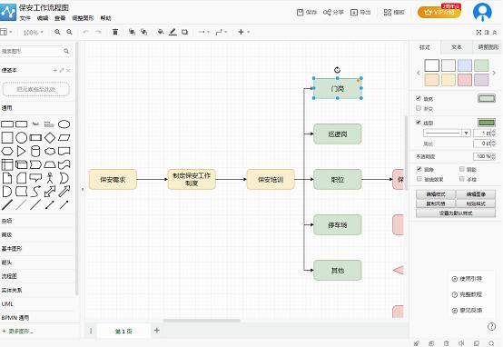 工作流程图制图软件,科研流程图画图软件