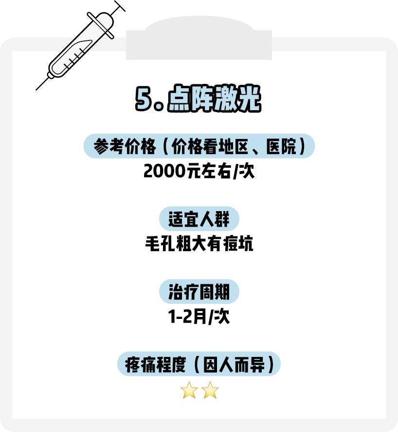 奥运选手都做了美甲,奥运换头选手